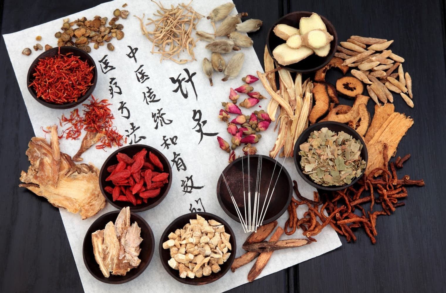 Traditional Chinese Medicine Courses in Perth