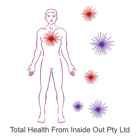 Total Health 'From Inside Out' Pty Ltd therapist on Natural Therapy Pages