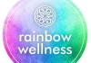 Accredited Reiki Practitioner therapist on Natural Therapy Pages