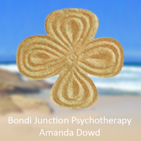 Amanda Dowd ANZSJA IAAP therapist on Natural Therapy Pages