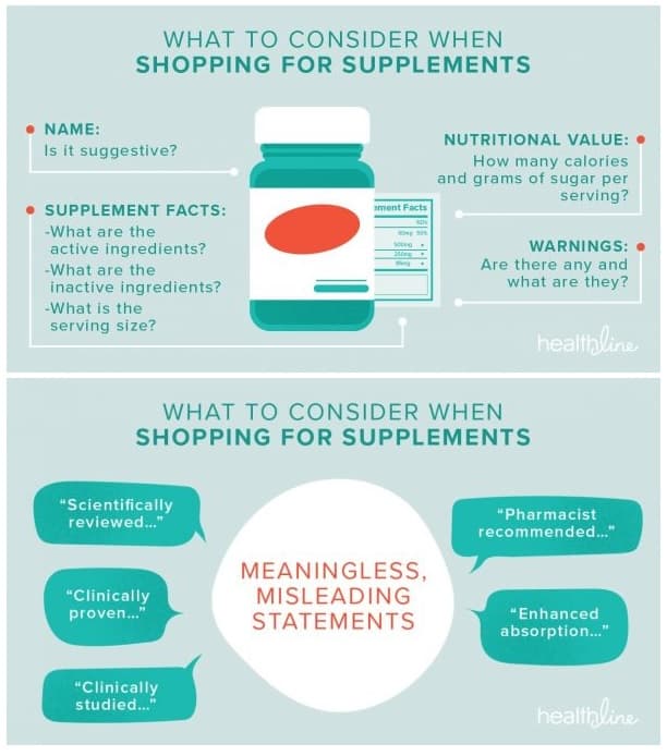 Are diet supplements safe?