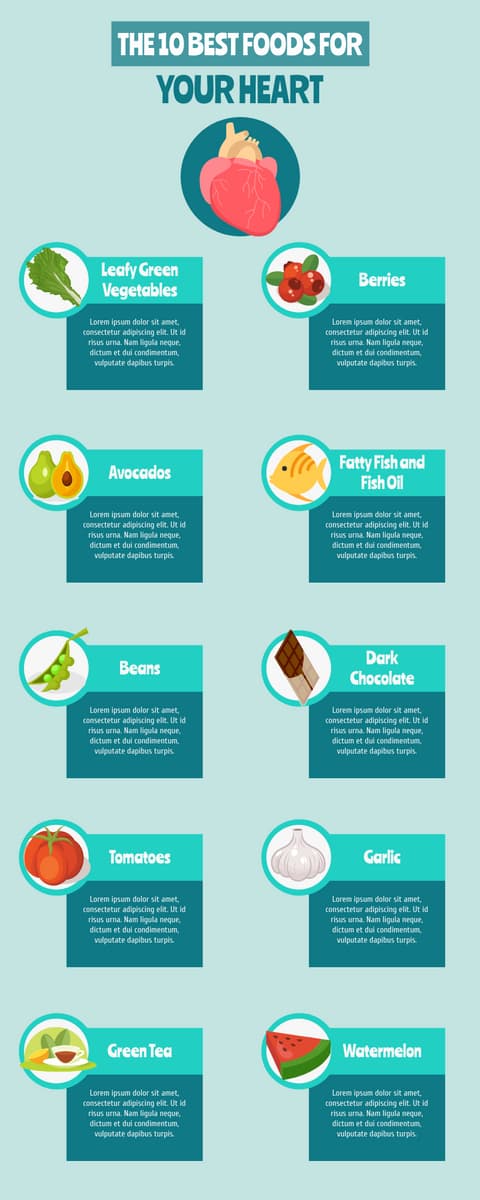 10 best food for your heart