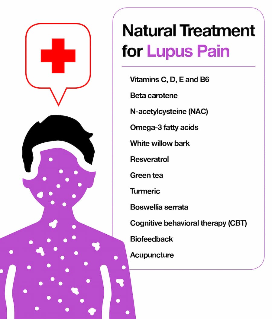 Natural therapies for lupus