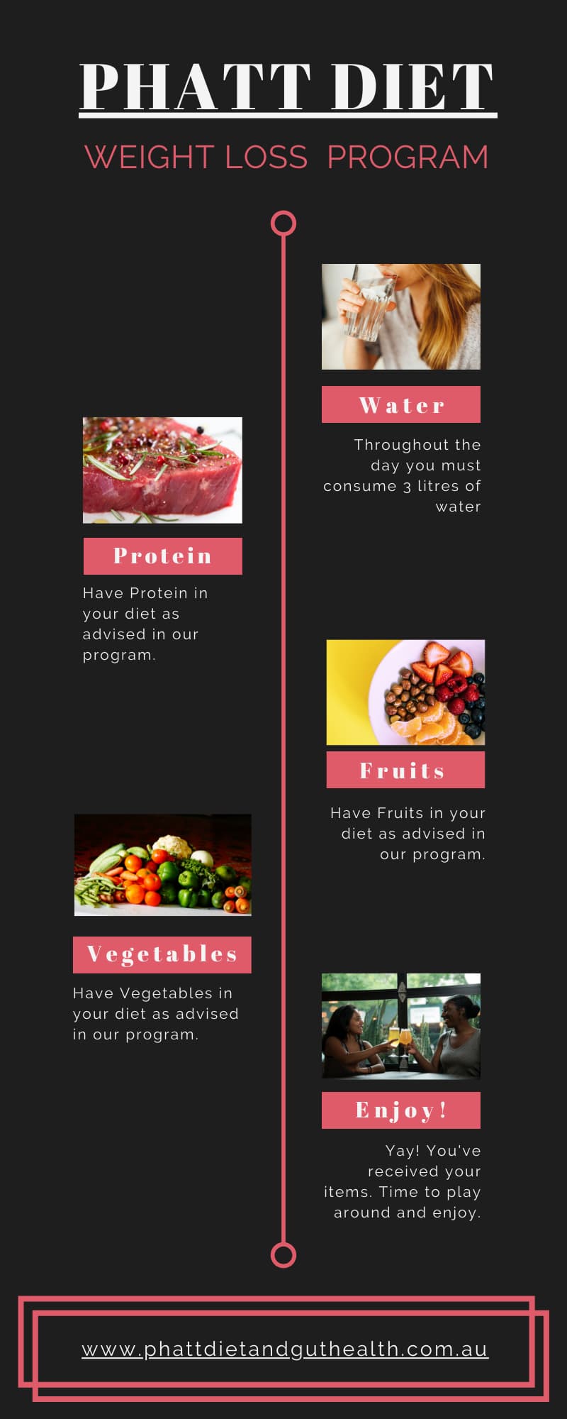 Everything You Need To Know About The PHATT Diet What Is PHATT Diet NaturalTherapyPages au