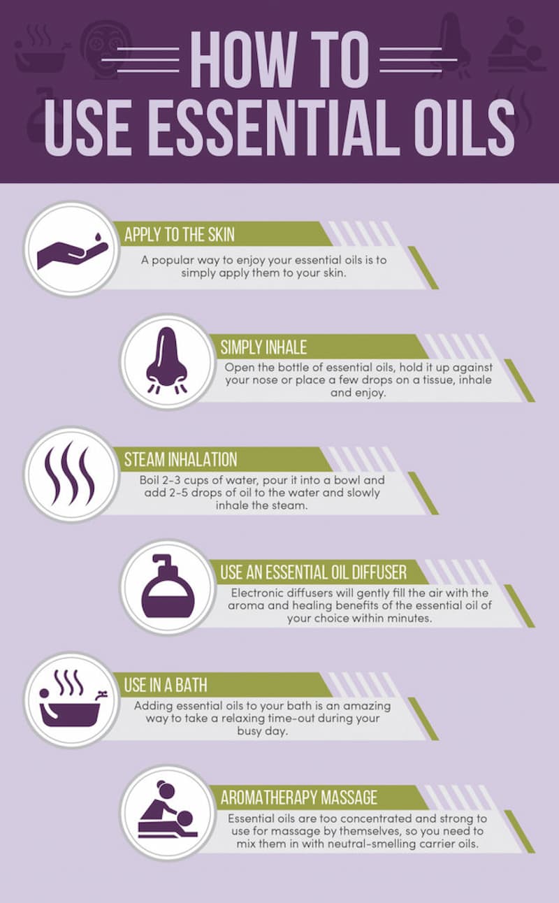 The best ways to use essential oils for your mind and body.