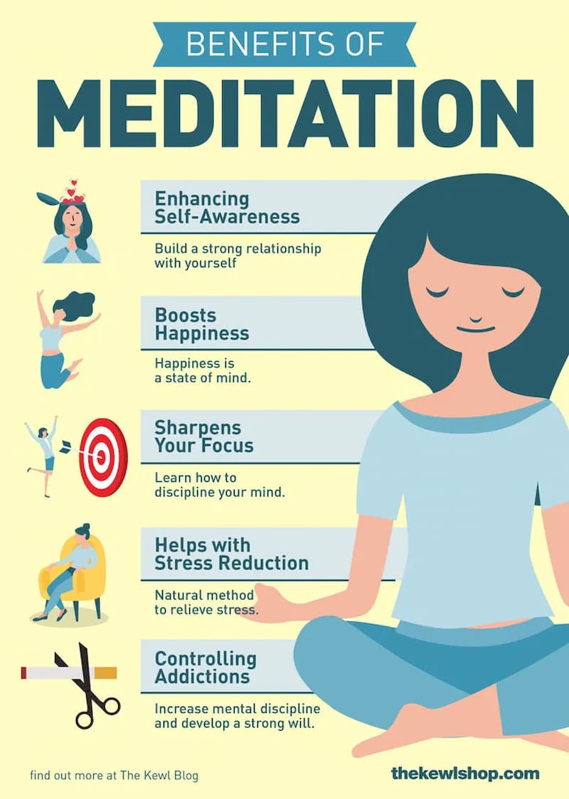 How meditation helps with addiction and other areas of your life
