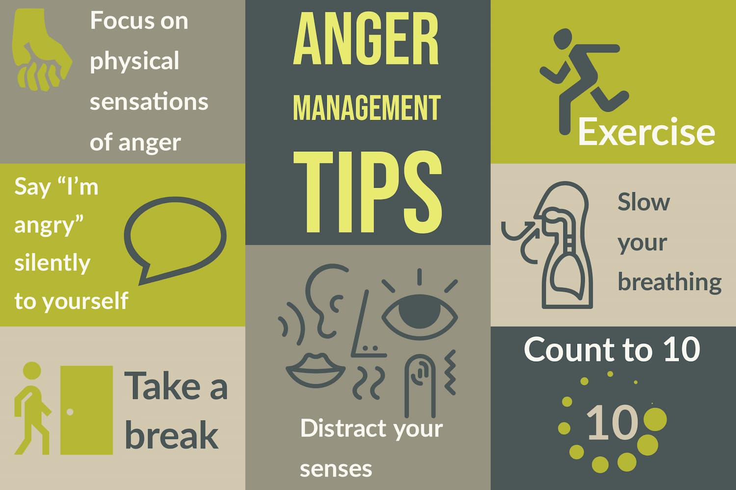 How to manage your anger effectively