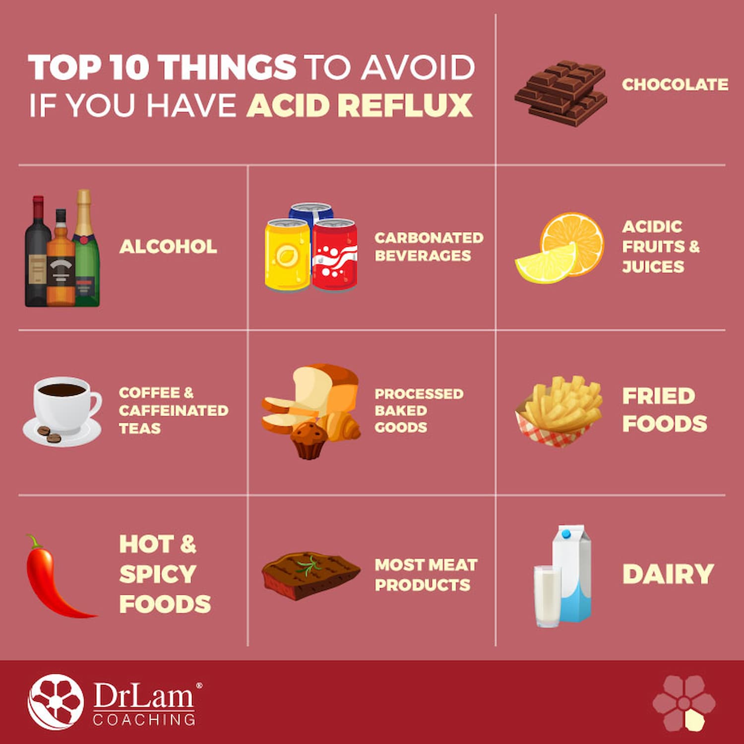 What foods should you avoid if you have acid reflux?