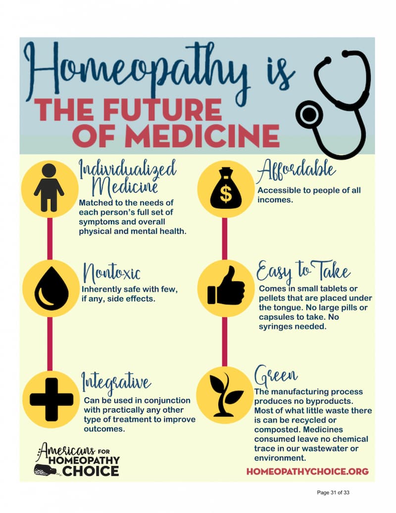 Top benefits of using homoeopathic medicine