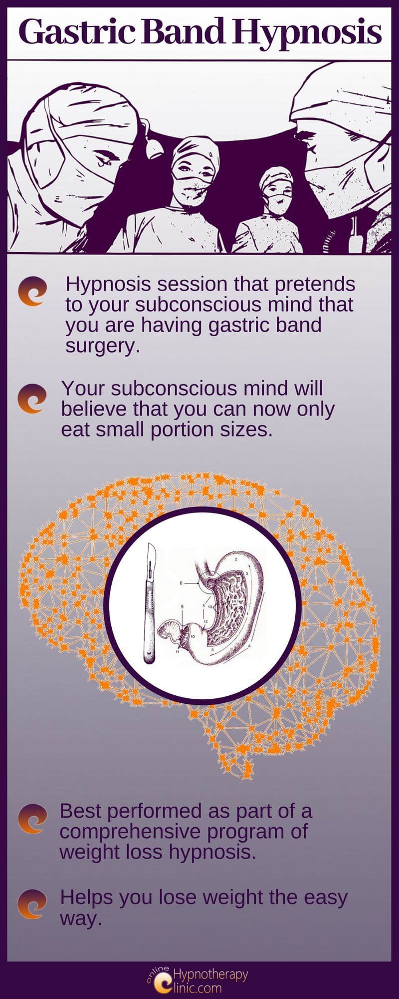 What is virtual gastric banding?