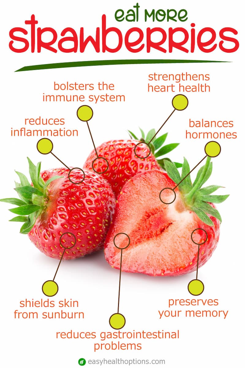The benefits of including strawberries in your diet