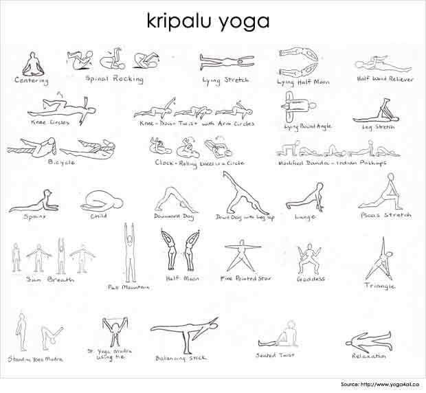 Kripalu Yoga poses