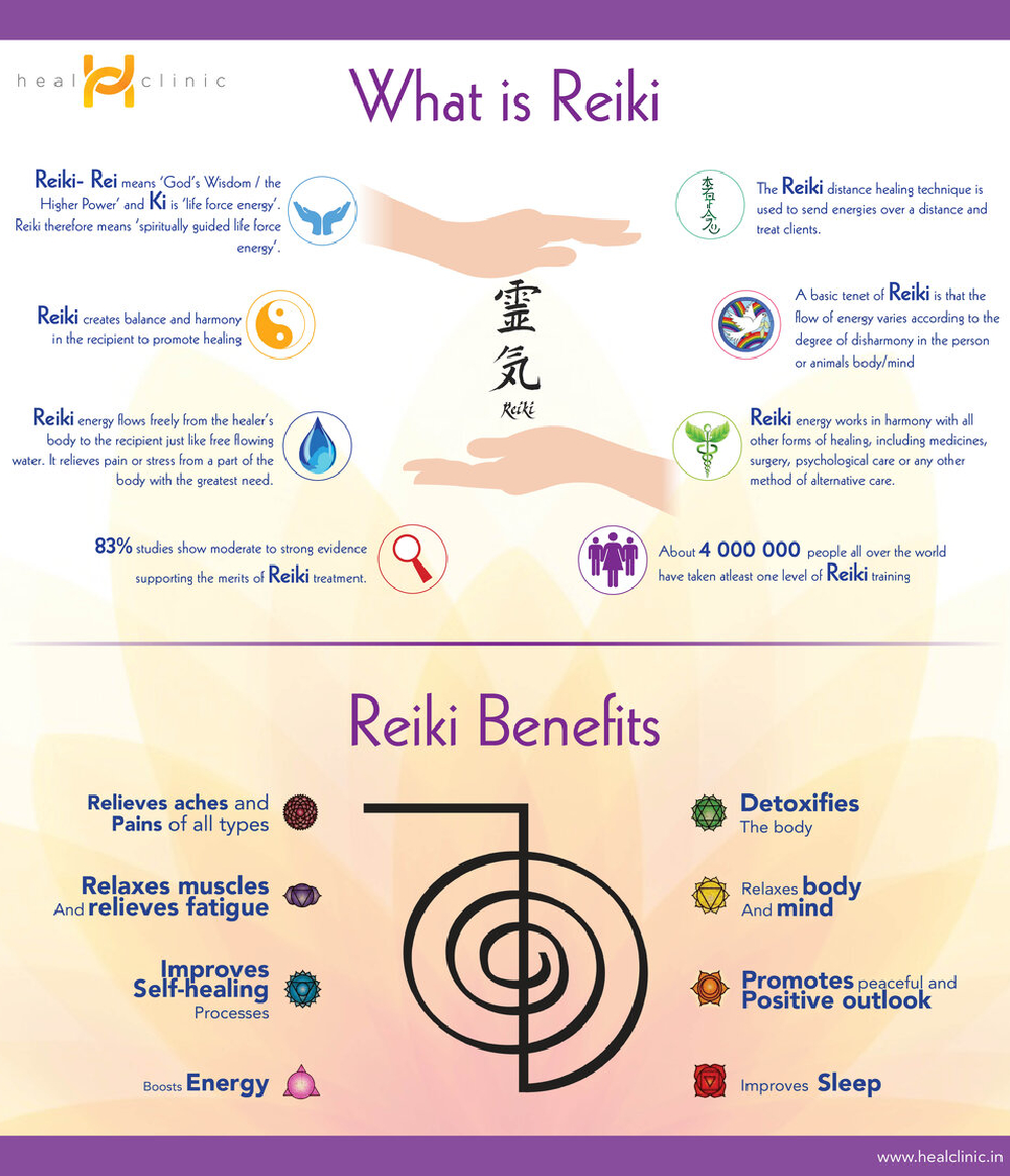 Top benefits of practising Reiki