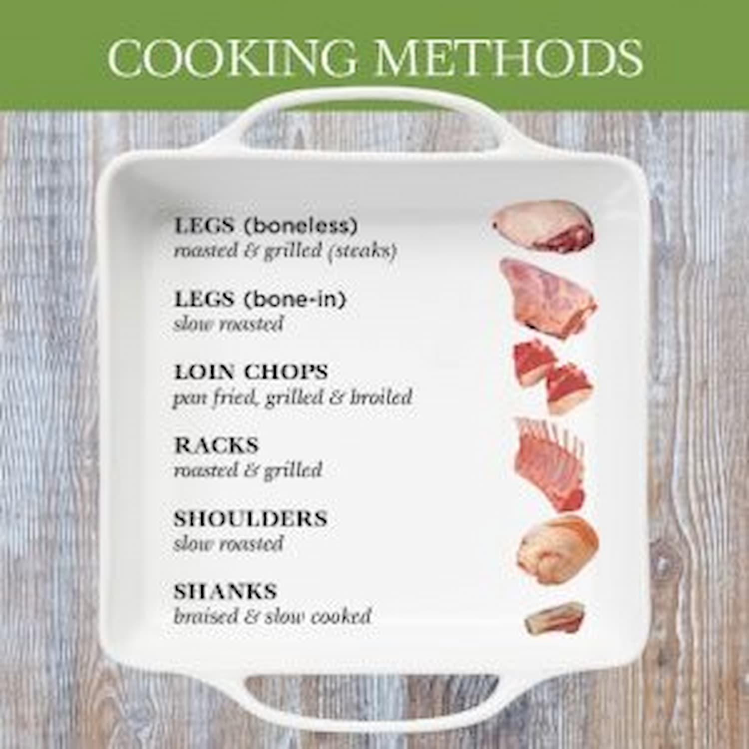 Healthy cooking techniques for lamb meat