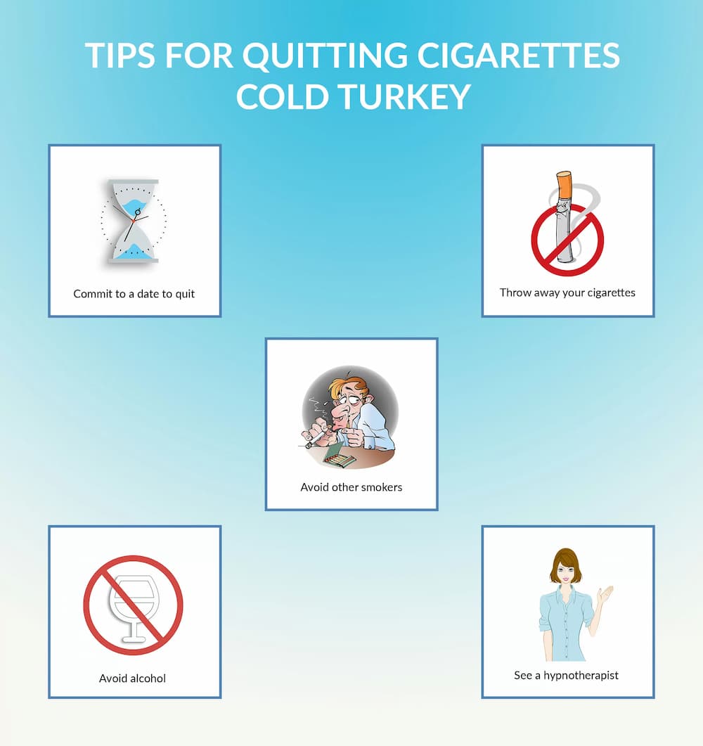 Tips for quitting smoking cold turkey