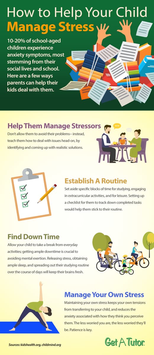 Helping kids manage stress