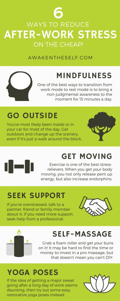 Image result for The Ultimate Guide to De-Stressing and Relaxing Your Mind infographics