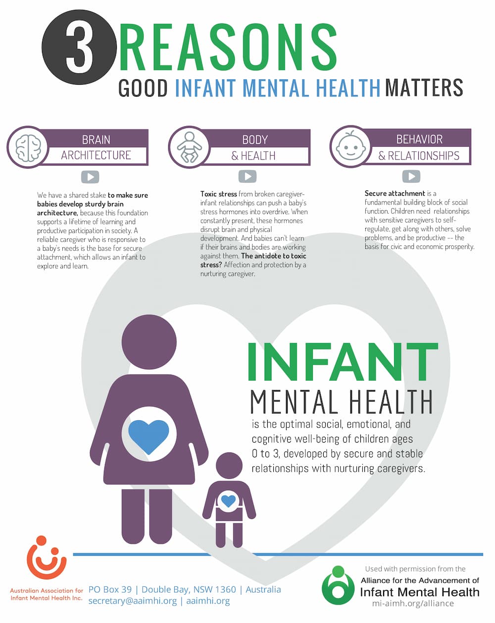 Infant Mental Health Awareness Week 2019