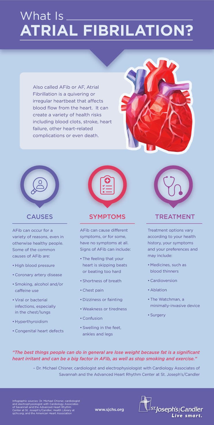 What are warning signs of atrial fibrillation?