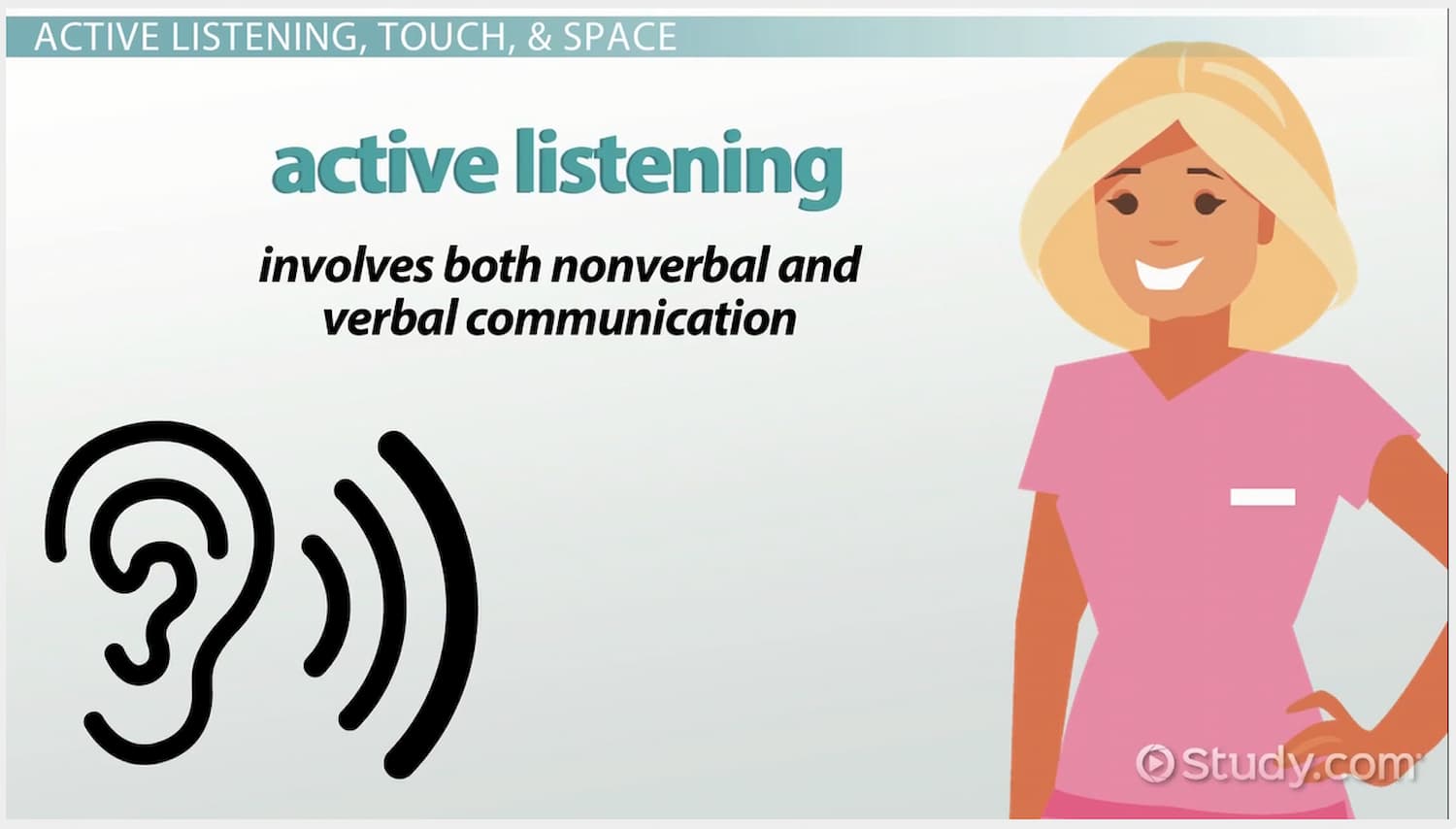 How does active listening help with therapeutic communication?