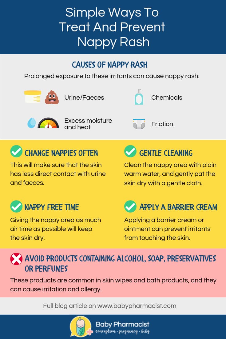 Ways to prevent nappy rash
