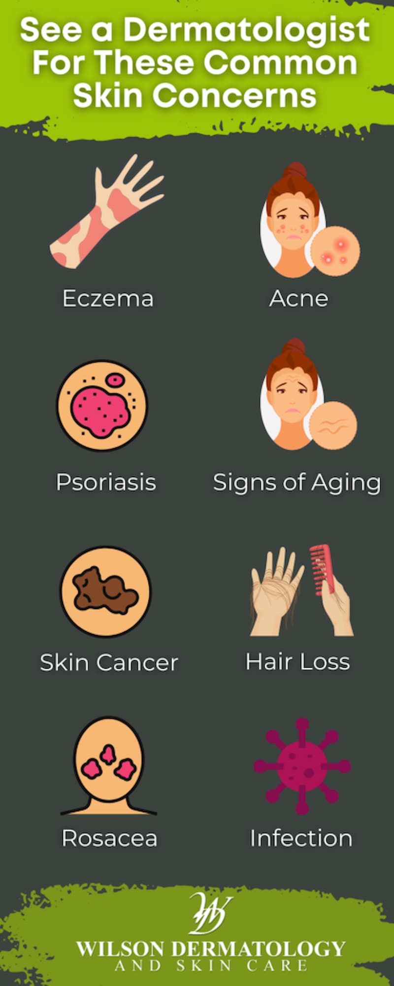 Common skin conditions that a dermatologist can treat