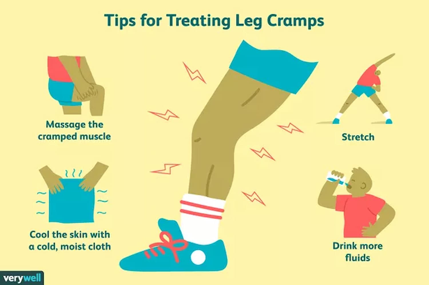 Natural ways to treat leg cramps