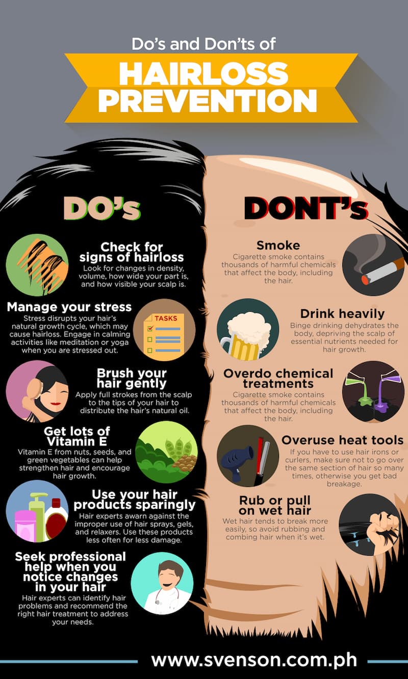 What you should and should not do to prevent hair loss or baldness