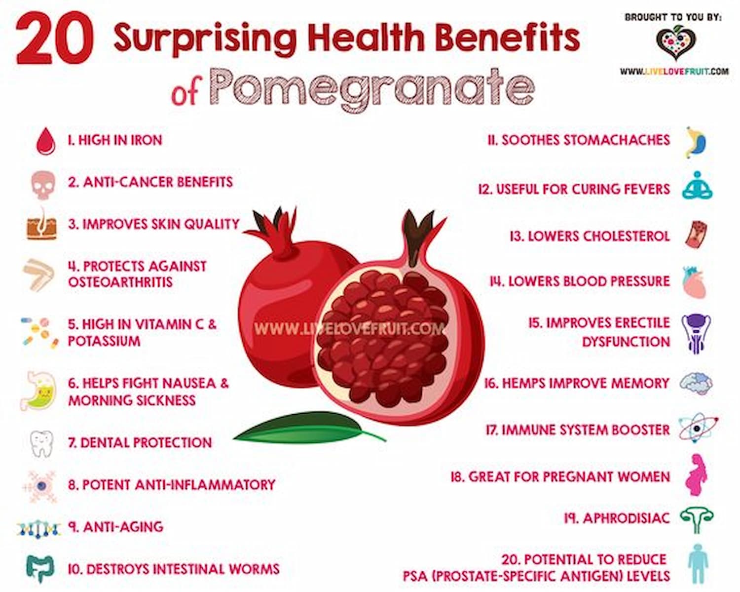 The top health benefits of drinking pomegranate juice