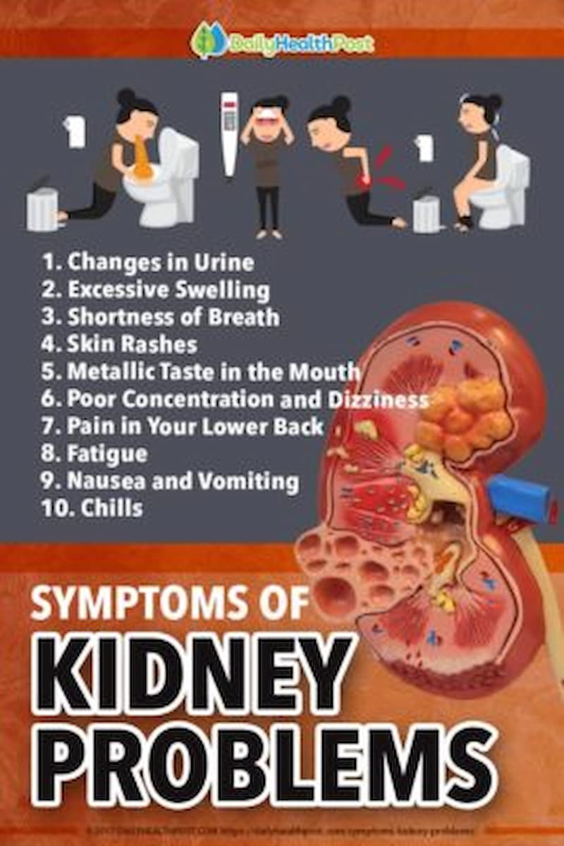 What are the signs of a kidney disease?