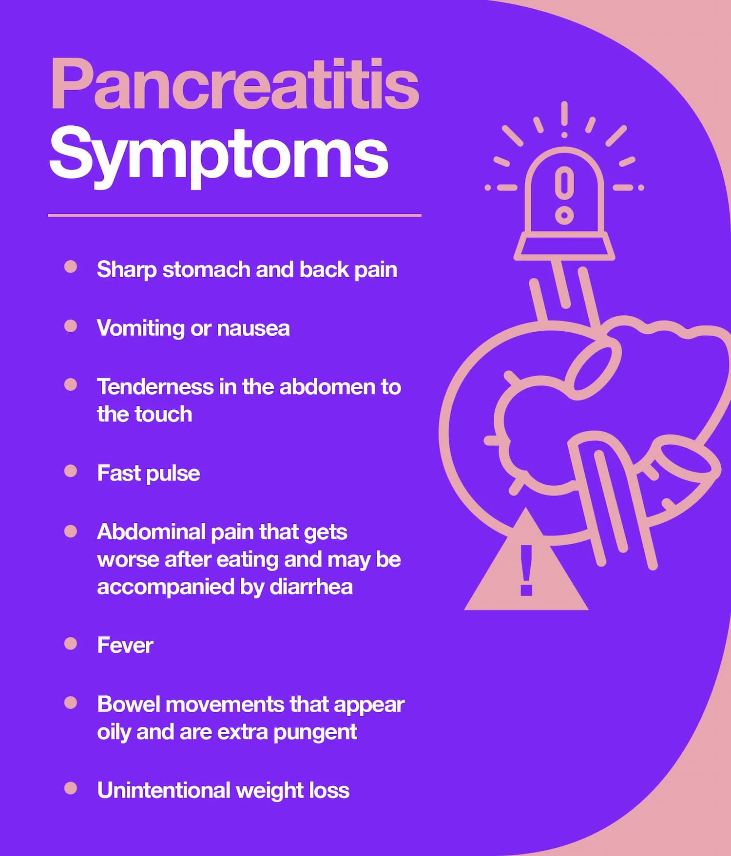 Common signs of pancreatitis