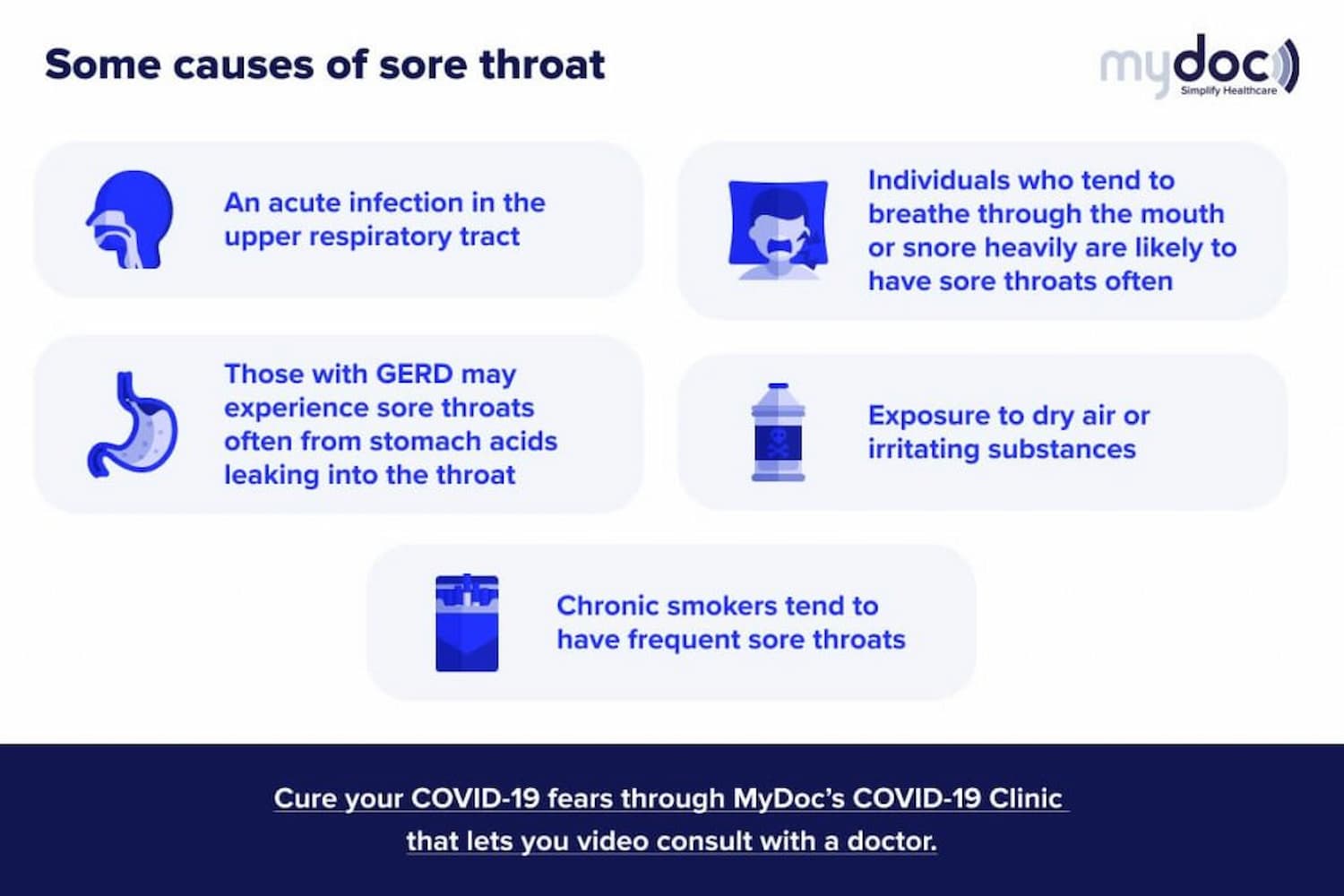 The primary causes of a sore throat