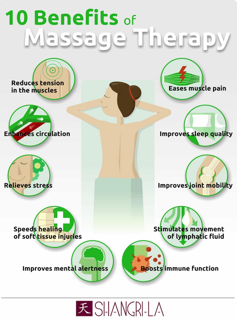 Top 10 benefits of massage therapy for stress and anxiety