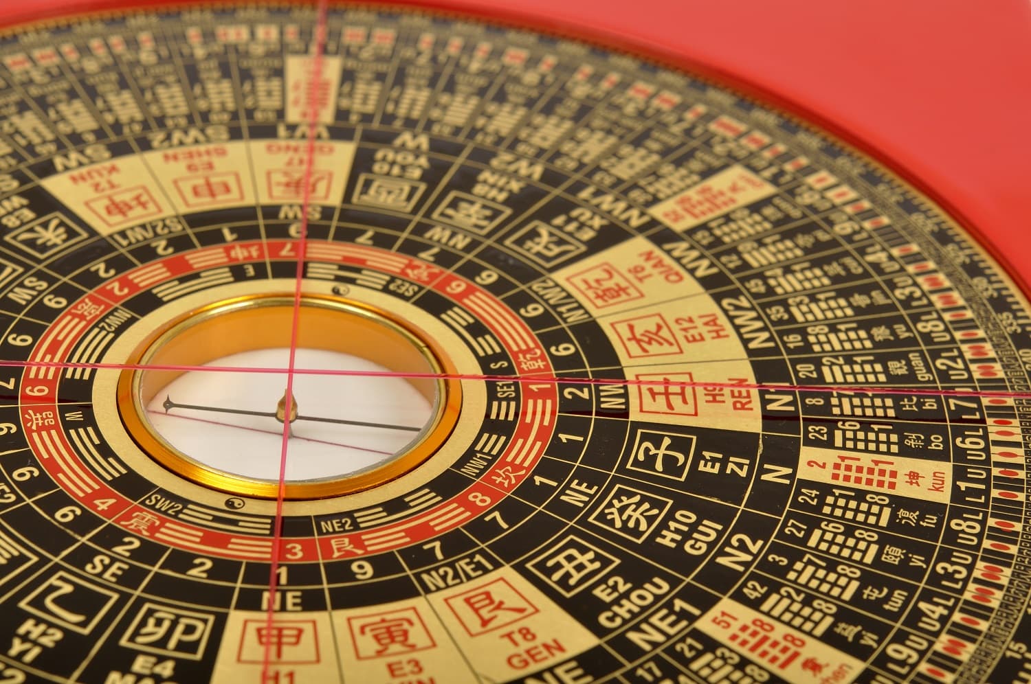 What is Feng Shui?