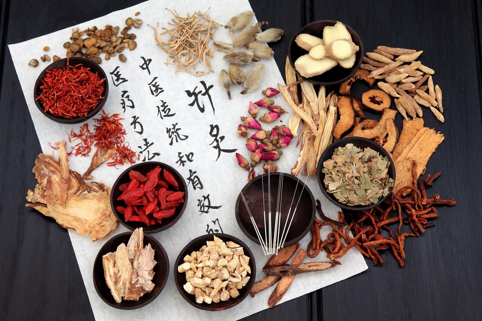 Traditional Chinese Medicine (TCM) Online in Australia